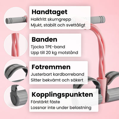 PedalFit – När träning äntligen passar livet